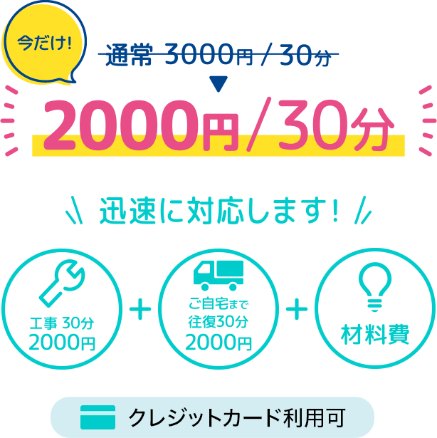 今だけ！通常3000円／30分→2000円／30分　迅速に対応します！